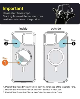 i Phone 13 Pro Max Cover, Compatible with MagSafe, Scratch-Resistant, Thin and Slim, Classic Shockproof Military-Grade Protection, TPU, Magnetic Back
